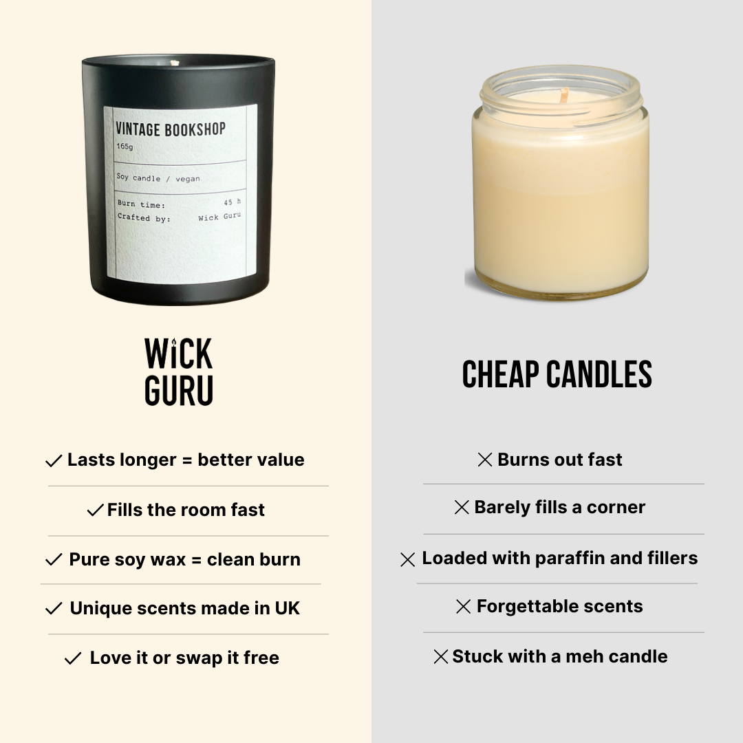 Vintage Bookshop Candle – Literary Gift, Handmade