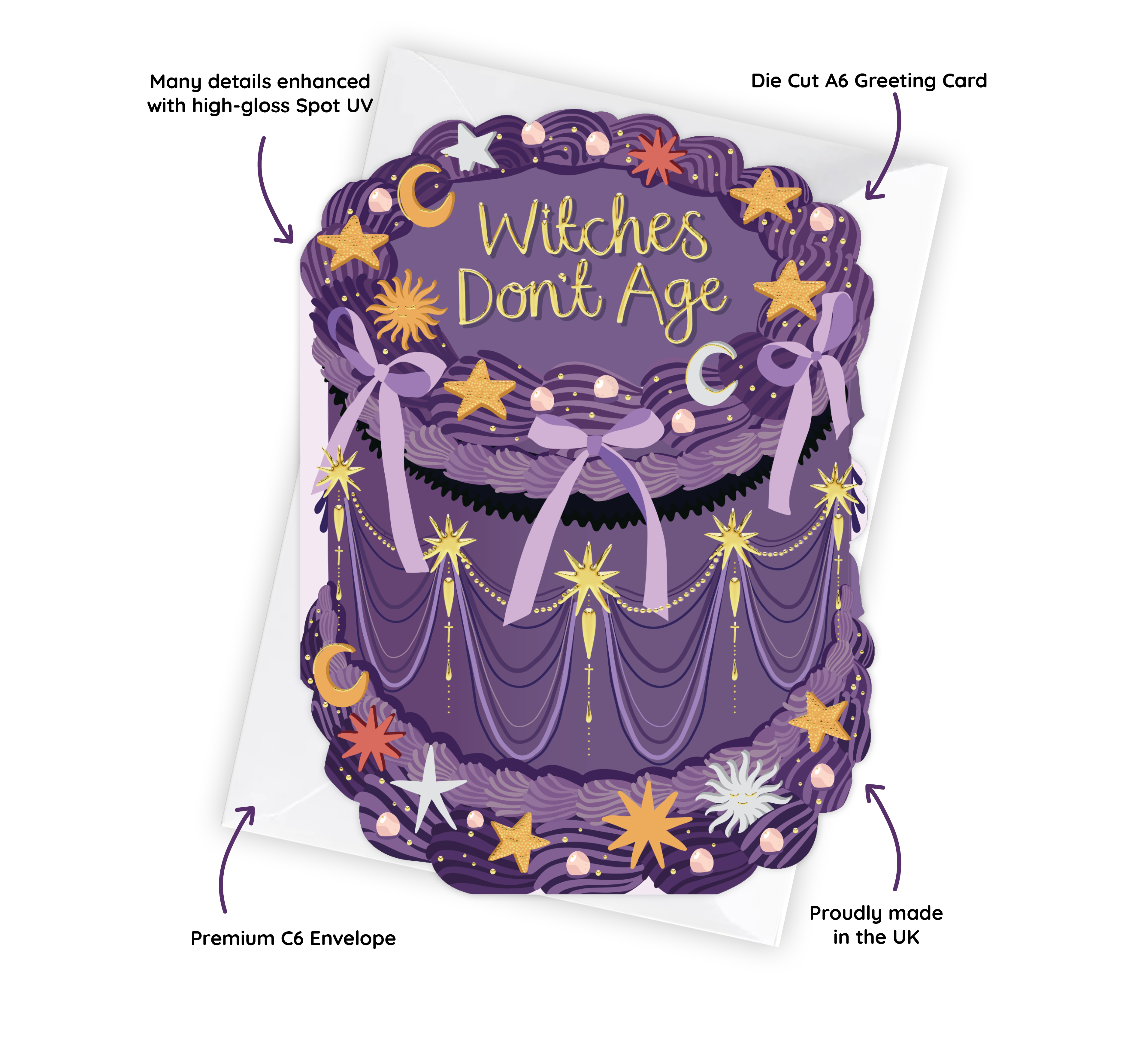 Witches Don't Age - Birthday Cake Shaped Greeting Card