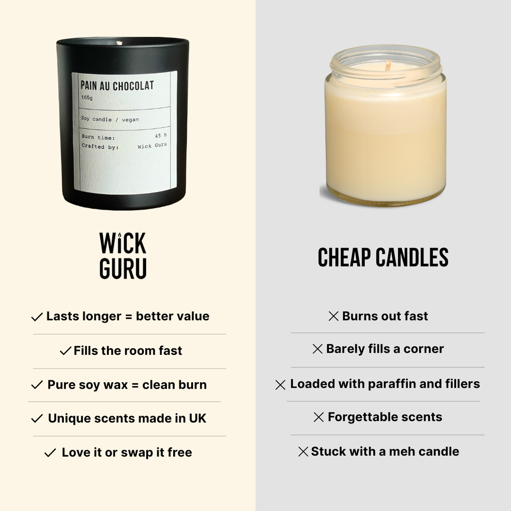 Pain Au Chocolat Candle | Birthday Gift | Bakery Scent