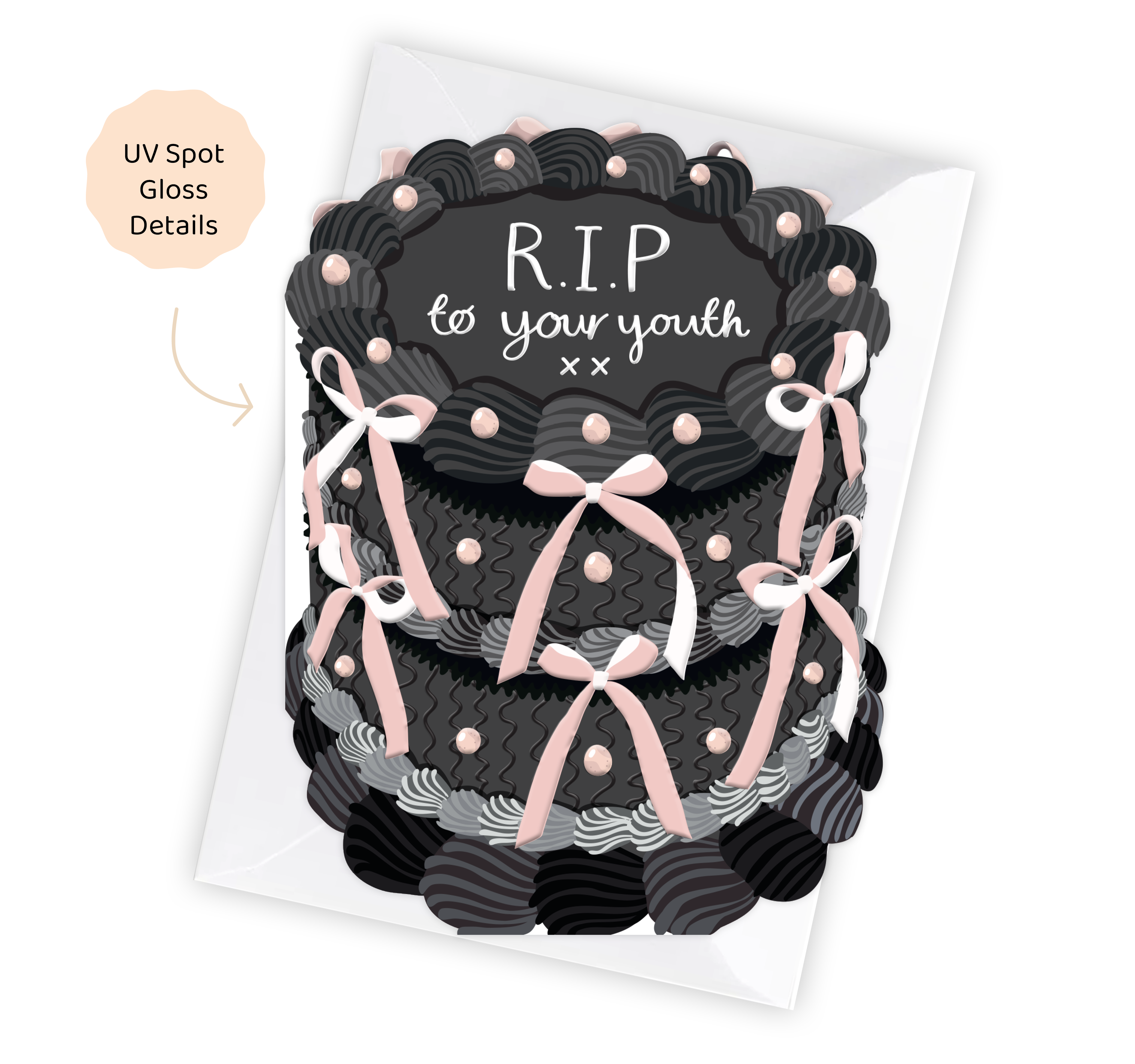 RIP to your youth - Birthday Cake Shaped Greeting Card