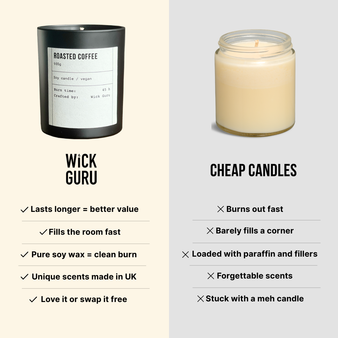 Coffee Scented Candle | Gift for Husband | Candles For Men