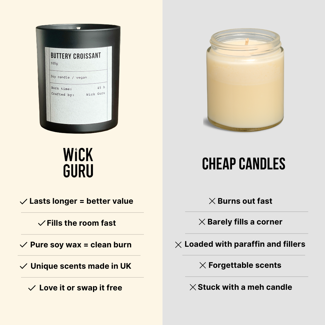 Croissant Scented Candle - Birthday Gift, Bakery-scent