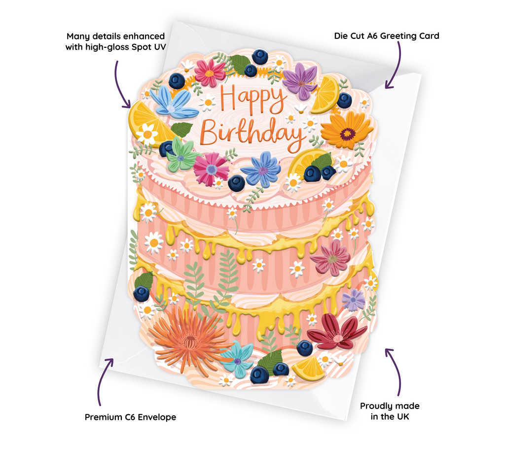 Happy Birthday - Birthday Cake Shaped Greeting Card
