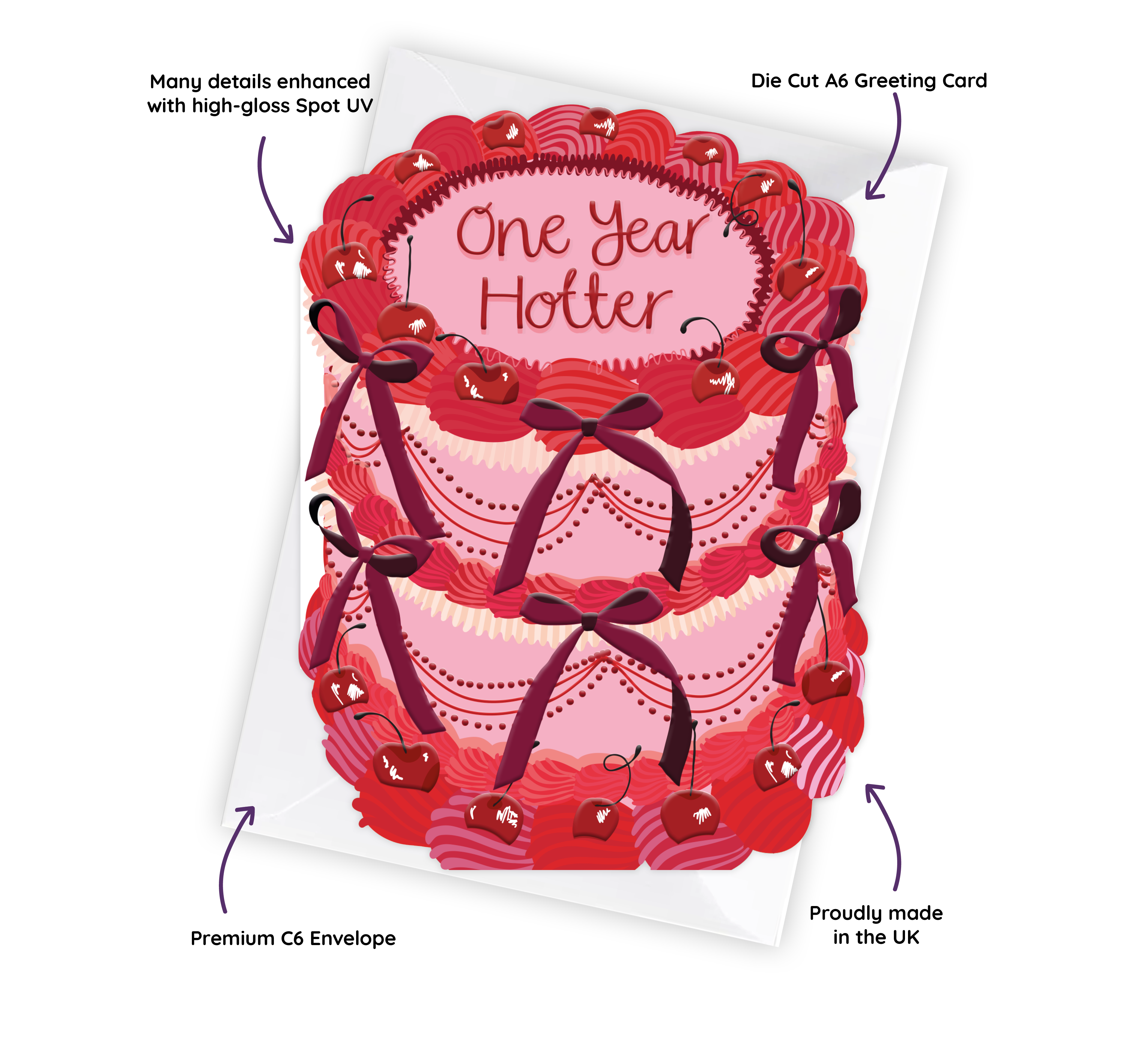 One Year Hotter - Birthday Cake Shaped Greeting Card