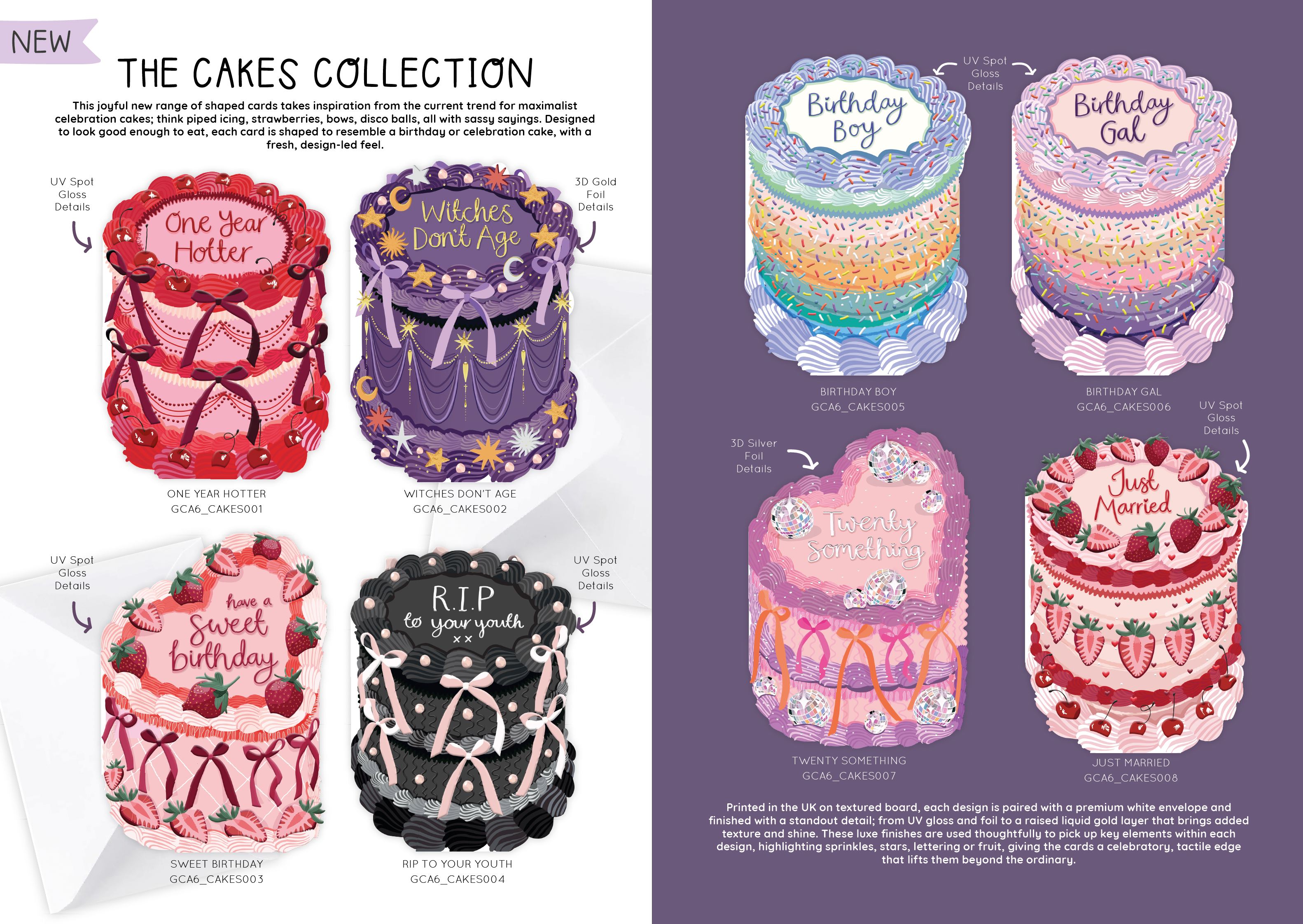 Sweet Birthday - Strawberry Birthday Cake Shaped Card