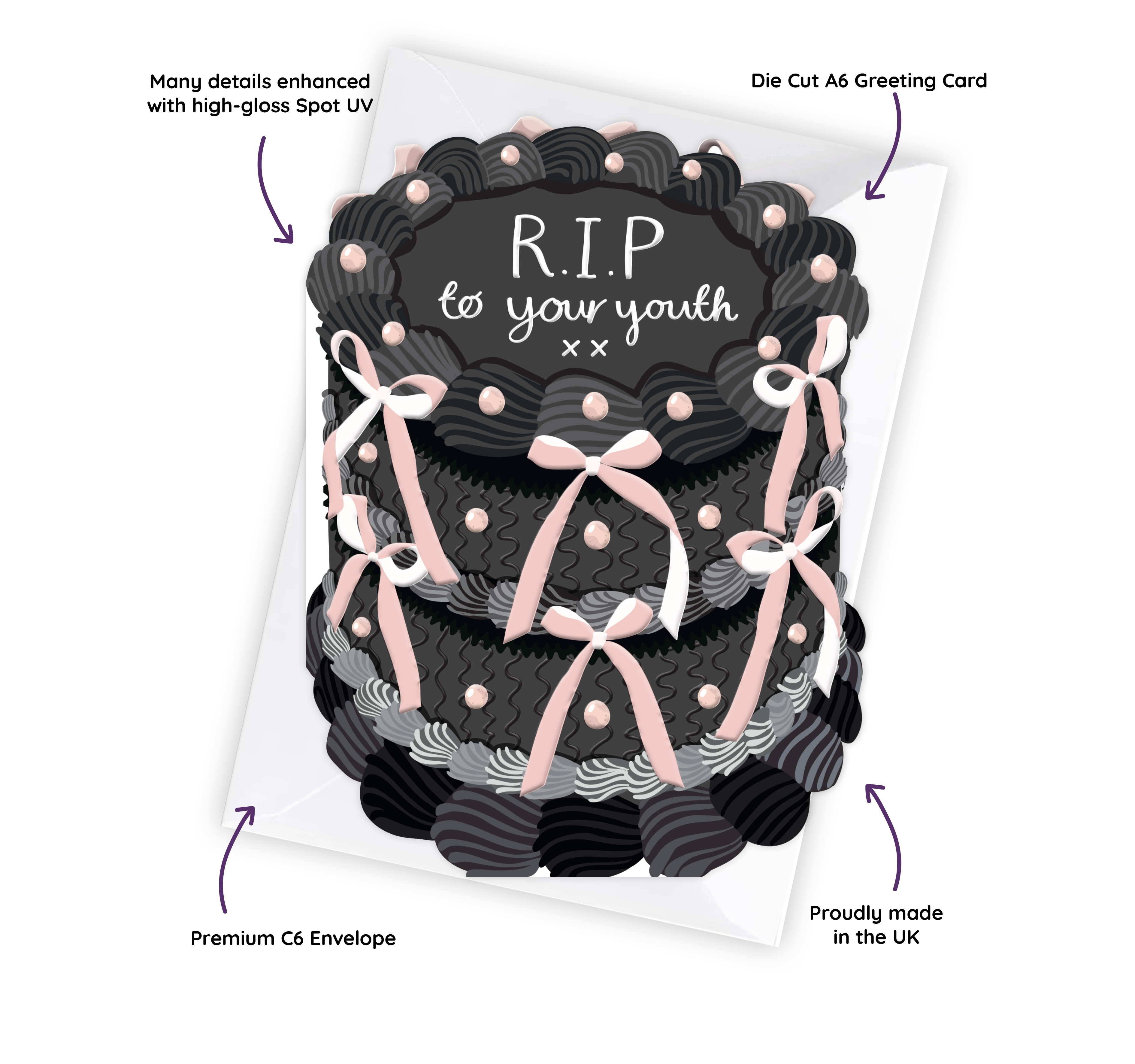 RIP to your youth - Birthday Cake Shaped Greeting Card