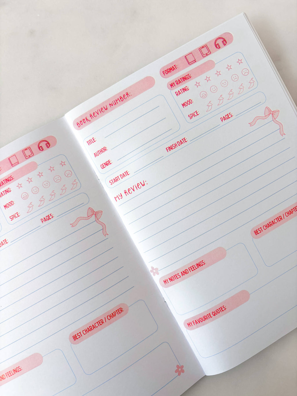 Fleurs on Sunday - My Reading Journal